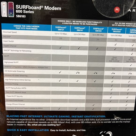 Arris SURFboard 592432-003 RB DOCSIS Modem & Cable 600 Series - Picture 4 of 6